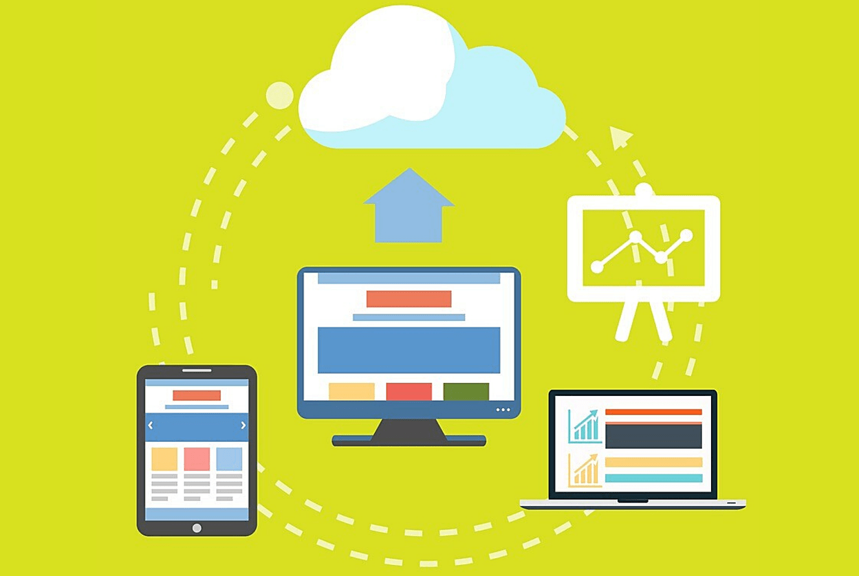 Cheap Web Hosting and Domain Names - WowJamWeb 12 Tablet, Screen and Laptop Uploading to a Cloud representing your Website is Completely Backed Up